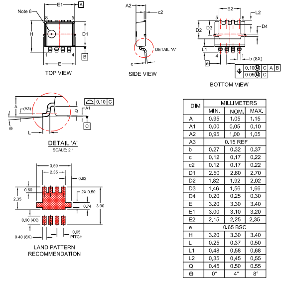 机械图纸 - onsemi NVTYS014N08HL功率MOSFET